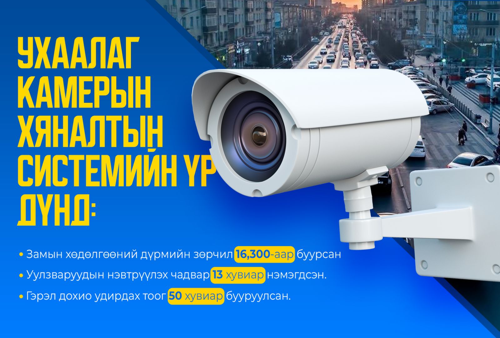 Ухаалаг камерын хяналтын үр дүнд зөрчил багасаж, уулзваруудын нэвтрүүлэх чадвар 13 хувиар нэмэгджээ