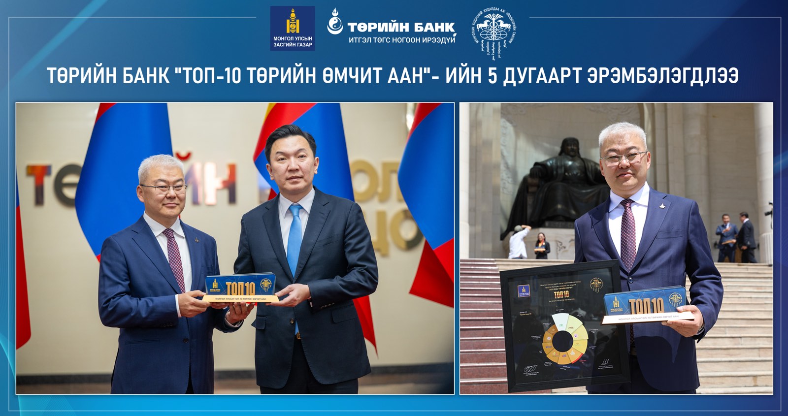 Төрийн банк “ТОП-10 төрийн өмчит ААН”-ийн 5 дугаар байрт эрэмбэлэгдлээ
